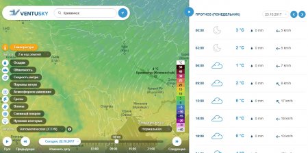 Наступний тиждень у Кременчуці дощовий та хмарний