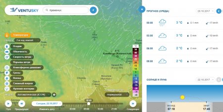 Наступний тиждень у Кременчуці дощовий та хмарний