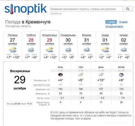 Туман, ветер и сильный дождь прогнозируют Кременчугу синоптики на выходные