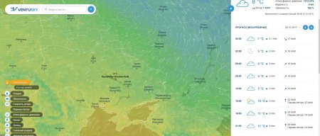 Туман, ветер и сильный дождь прогнозируют Кременчугу синоптики на выходные