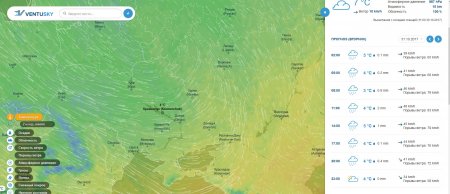 Цього тижня по Кременчуку гулятиме шалений вітер та дощ
