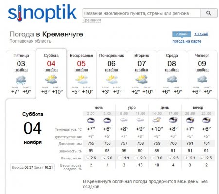 Туман и мелкий дождик прогнозируют Кременчугу синоптики на выходные