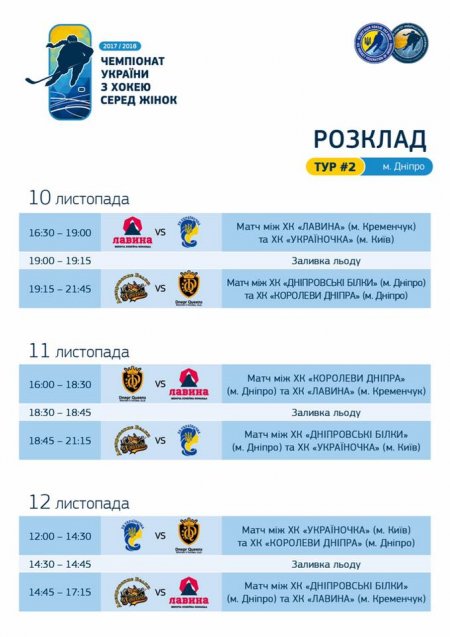 Кременчуцька «Лавина» стартує в чемпіонаті України серед жінок