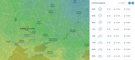 Осенняя морось: кременчужанам прогнозируют туманные и дождливые выходные