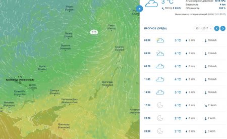 Вдягайте шапки: на Кременчук сунуть морози