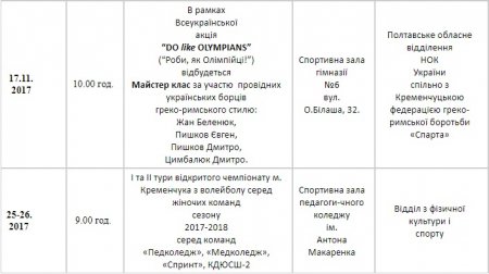 План спортивних заходів у Кременчуці. Листопад