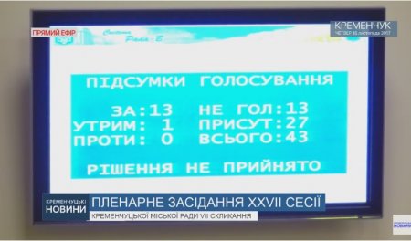 Попытка №4 провалилась. Кременчугские депутаты не отменили повышение тарифов «Теплоэнерго»