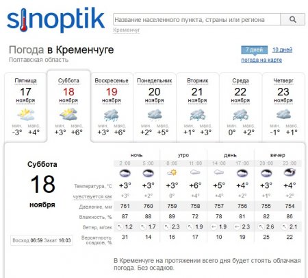 На выходных в Кременчуге сохранится осенняя погода - будет холодно и сыро