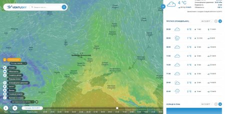 Зима прийшла: тиждень у Кременчуці буде сніжним, але теплим