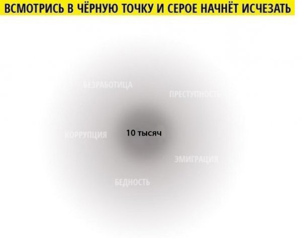 Забрать у богатых? Гройсман заявил о средней зарплате в 10 тысяч гривен уже в 2018 году