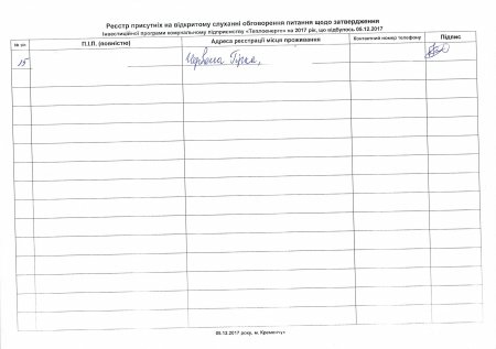 Протокол слушаний «Теплоэнерго» по цене вопроса 1,6 млн грн 