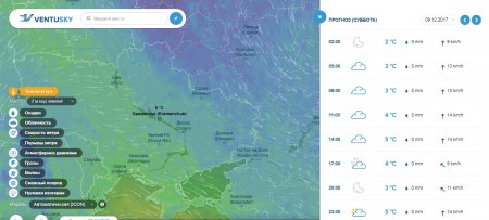 Зиму снова сменит осень: на выходных в Кременчуге дождь