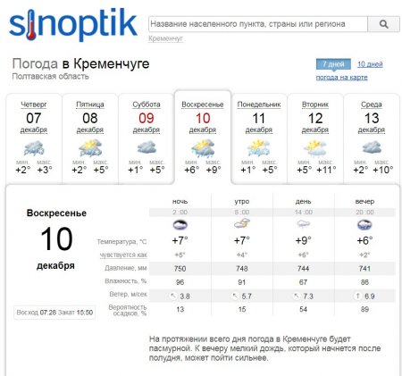 Зиму снова сменит осень: на выходных в Кременчуге дождь