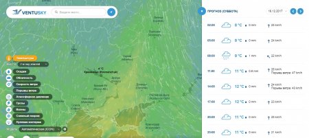 Главную ёлку откроют под проливным дождём? На выходных в Кременчуге будет ветрено и дождливо