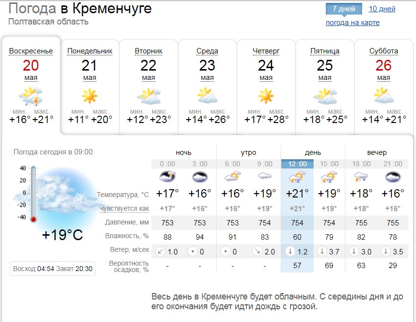 9 мая 2021г,станица полтавская краснодарский край. жкх, станица полтавская. погода полтавская красноармейского на 10 дней. станица полтавская красноармейский район. погода в полтаве на 10 дней.