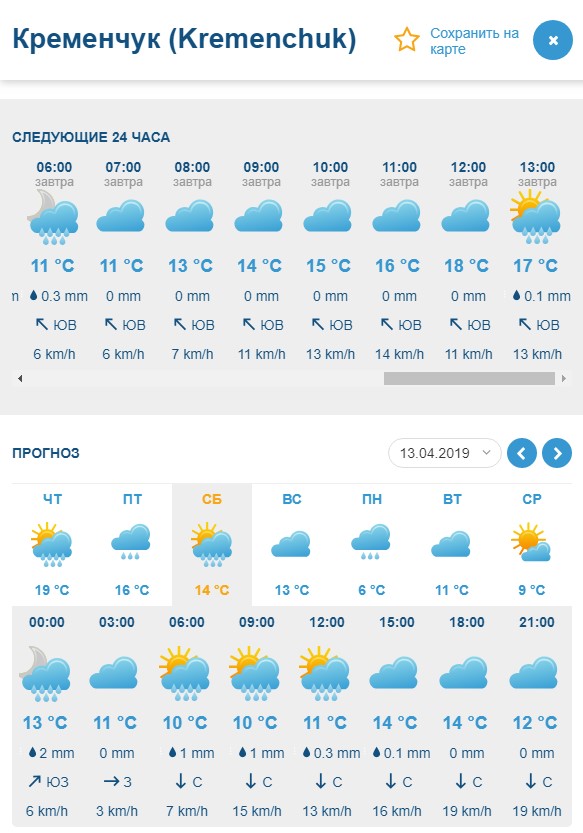 Екатеринбург сколько завтра. Какая завтра погода. Какая зав ра погода бцде. Погода на завтра погода. Завтрашняя погода.