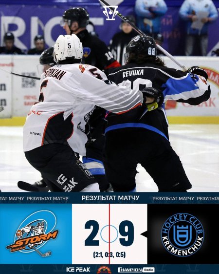 Хокейний клуб «Кременчук» розгромив «Шторм» у Вінниці