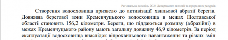 Регіональна доповідь про стан навколишнього природного середовища в Полтавській області у 2024 році