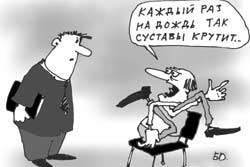 Люди-барометри Люди-барометри