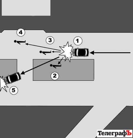 Porsche розірвав на шматки трьох чоловік Porsche розірвав на шматки трьох чоловік