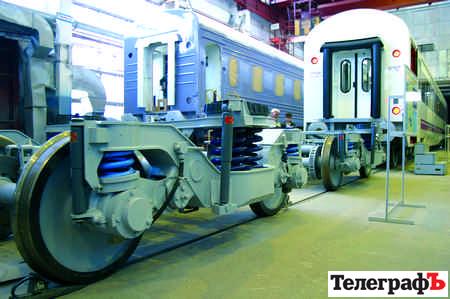 Вагонобудівники наступають Вагонобудівники наступають