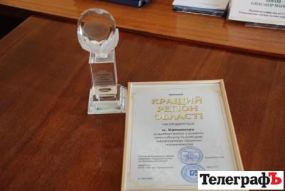 Кременчуг признан лучшим регионом области для развития бизнеса Кременчуг признан лучшим регионом области для развития бизнеса