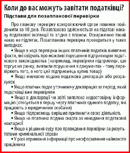 Штрафи для підприємців перетворюються із сотень гривень на тисячі Штрафи для підприємців перетворюються із сотень гривень на тисячі