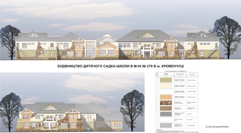 Школу-сад достроит кременчугская фирма «Центр ЛТД» Школу-сад достроит кременчугская фирма «Центр ЛТД»