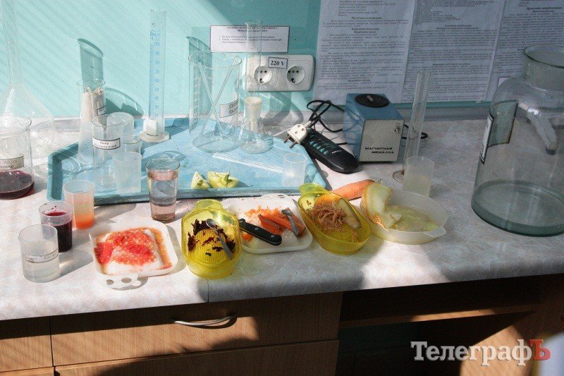 Як перевірити продукти на якість Як перевірити продукти на якість