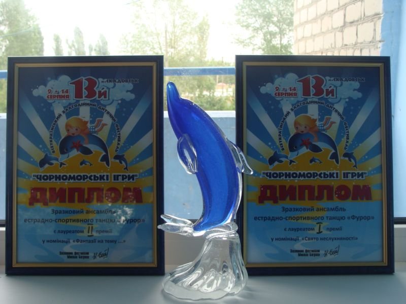 МИР ТАНЦА. Яркое лето! МИР ТАНЦА. Яркое лето!