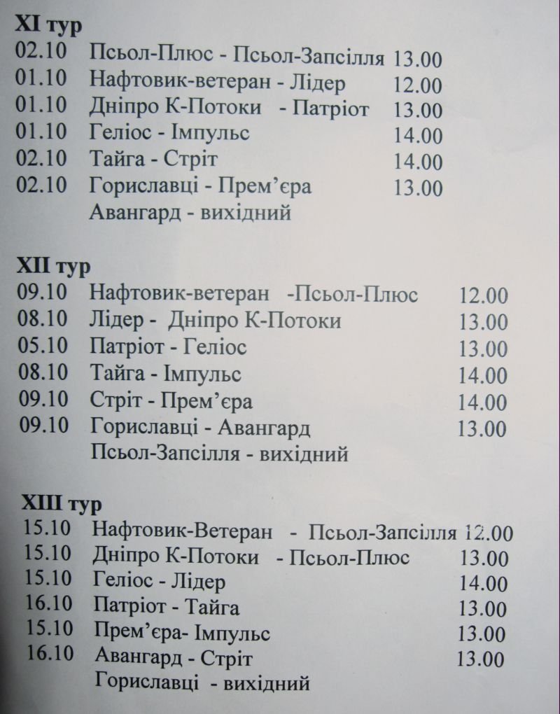 ФУТБОЛ. Чемпионат Кременчугского района. ФУТБОЛ. Чемпионат Кременчугского района.