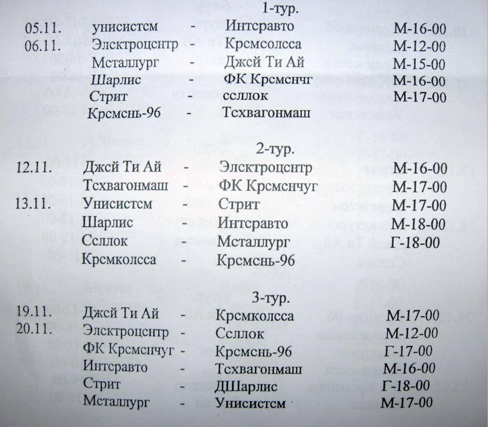 ФУТЗАЛ. К сезону подключается «Горняк». ФУТЗАЛ. К сезону подключается «Горняк».