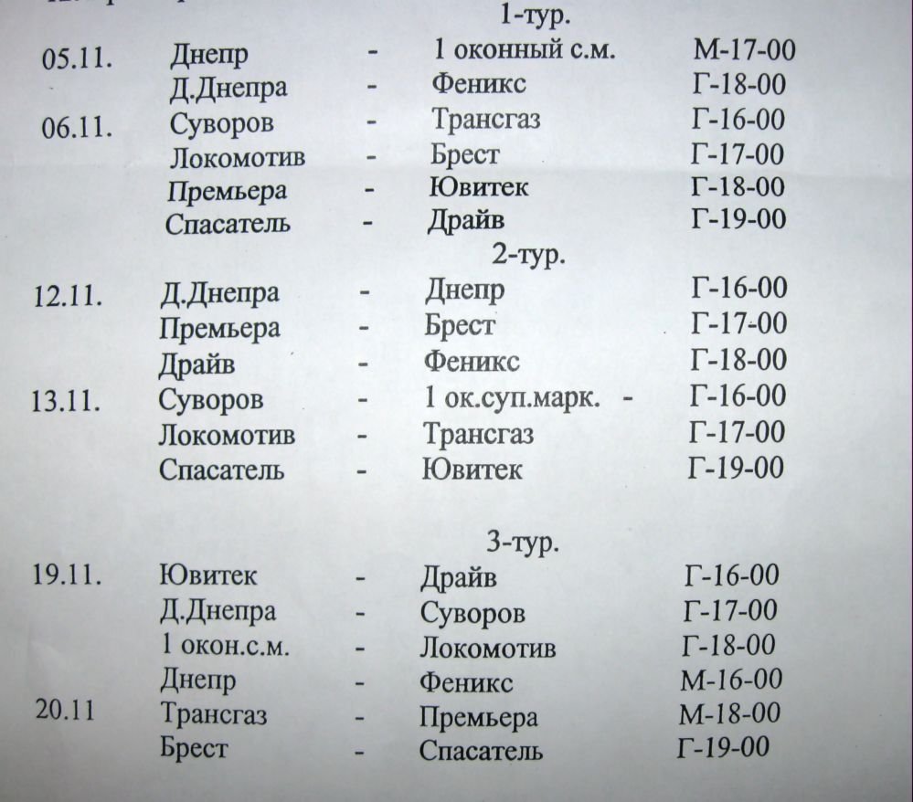 ФУТЗАЛ. К сезону подключается «Горняк». ФУТЗАЛ. К сезону подключается «Горняк».