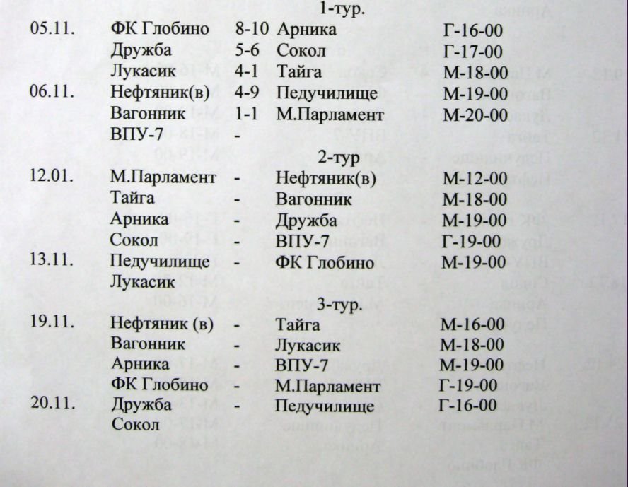 ФУТЗАЛ. «Лукас» сыграет с «Горняком», а КНУ померяется силами с ТМ ОЛСУ. ФУТЗАЛ. «Лукас» сыграет с «Горняком», а КНУ померяется силами с ТМ ОЛСУ.