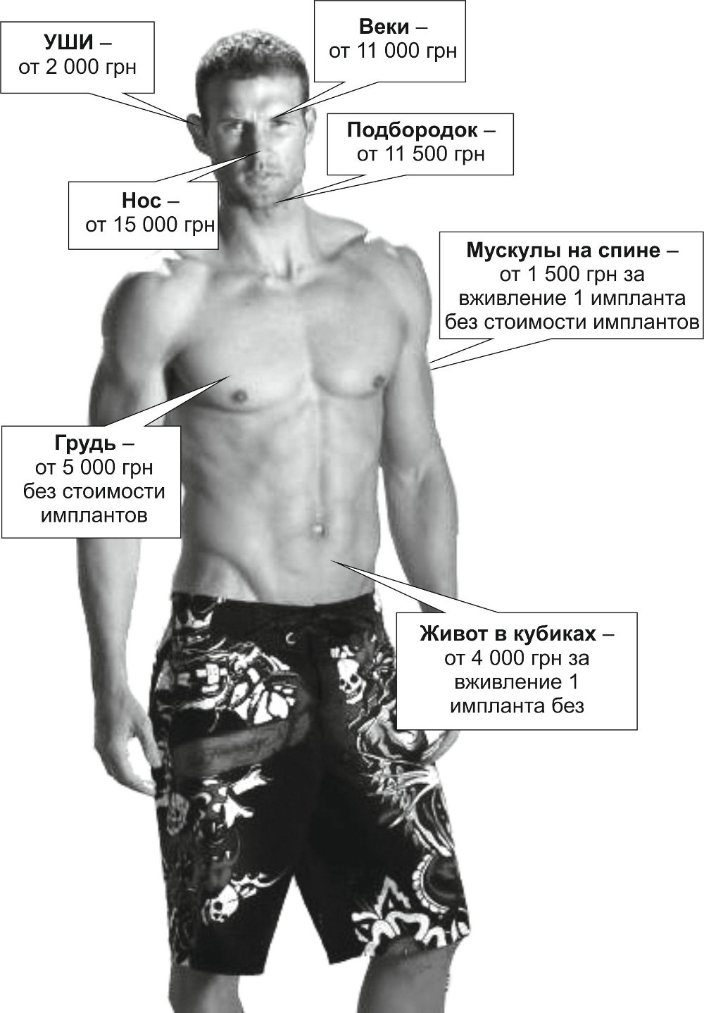 Крутая переделка Крутая переделка