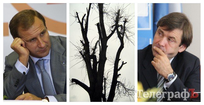 Вшановані на стовпі 2011: антирейтинг посадовців, політиків та інших публічних осіб Кременчука Вшановані на стовпі 2011: антирейтинг посадовців, політиків та інших публічних осіб Кременчука