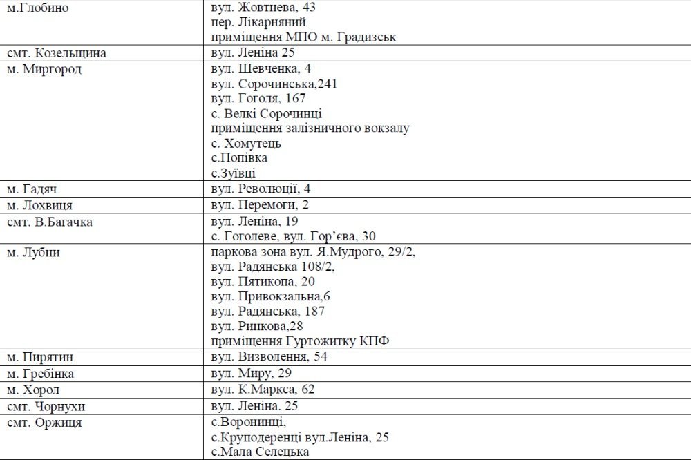 Адреса пунктов обогрева в Полтавской области (ТАБЛИЦА) Адреса пунктов обогрева в Полтавской области (ТАБЛИЦА)