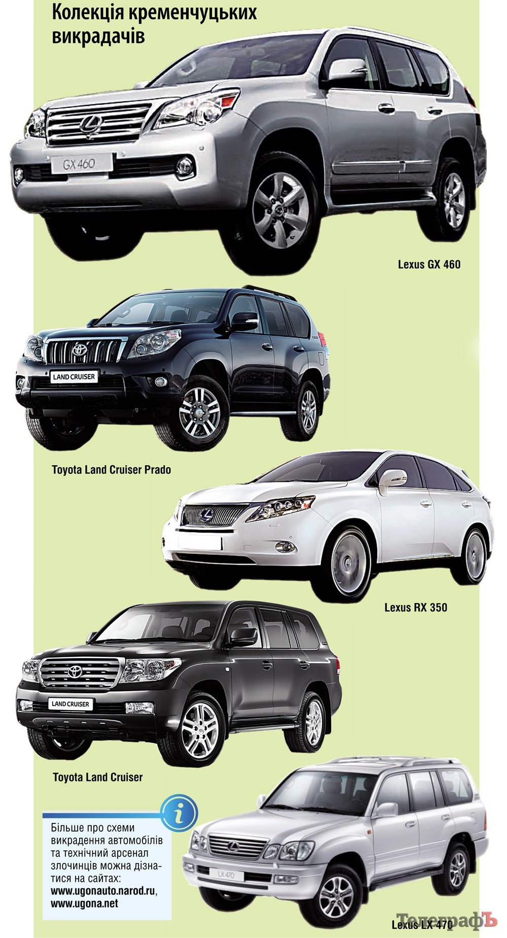 Як викрадають «круті» автівки Як викрадають «круті» автівки