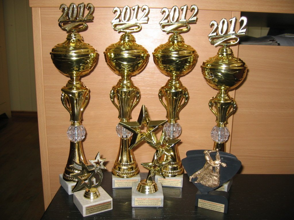 МИР ТАНЦА. «Кубок городского головы-2012». МИР ТАНЦА. «Кубок городского головы-2012».