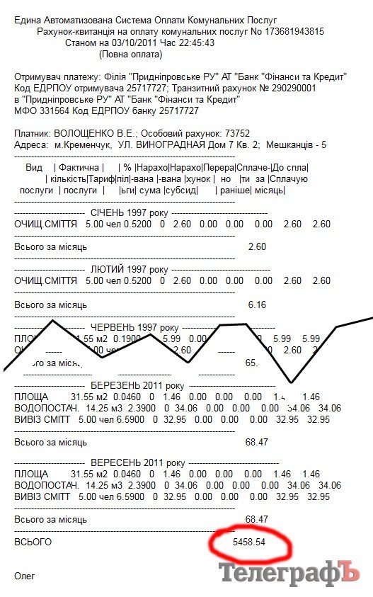 «13-й район»: трущоби на вулиці Виноградній (ФОТО) «13-й район»: трущоби на вулиці Виноградній (ФОТО)