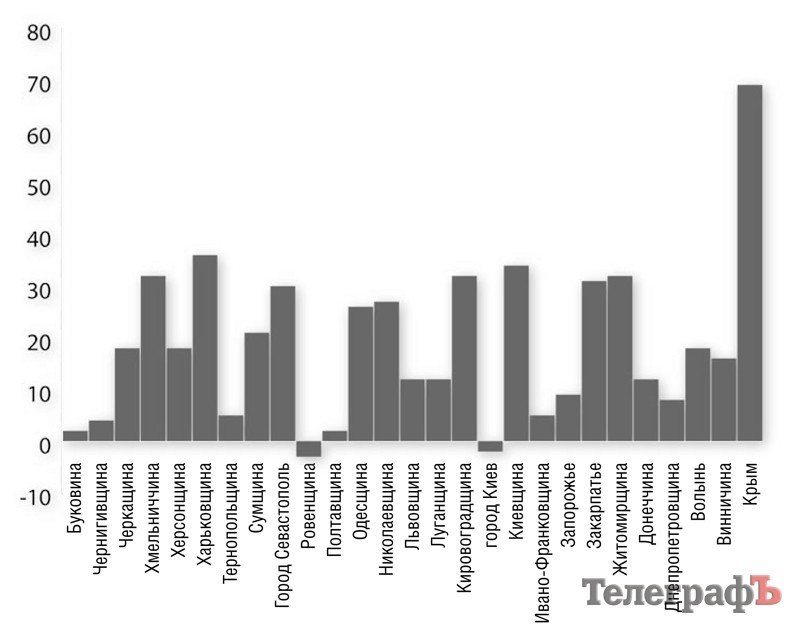 Где растут преступники Где растут преступники