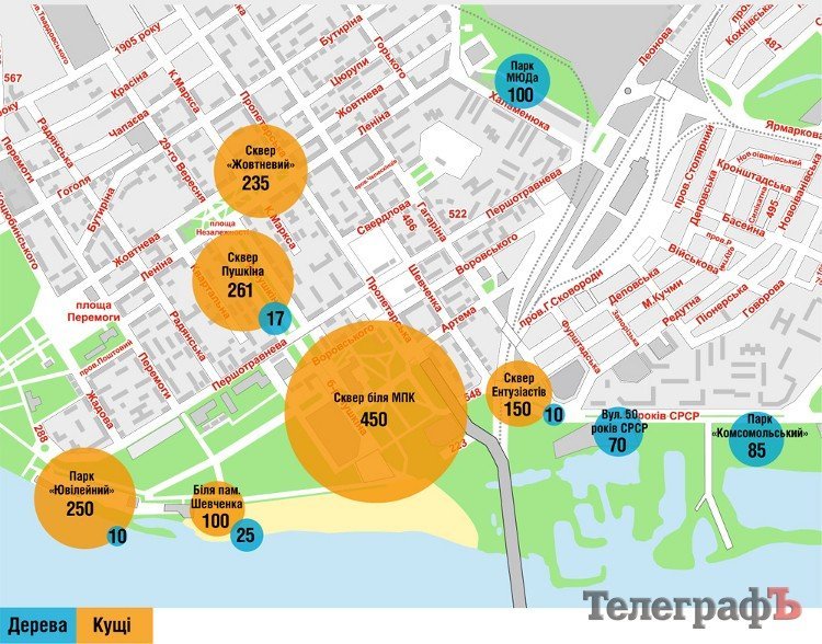 Велике озеленення за великі гроші Велике озеленення за великі гроші