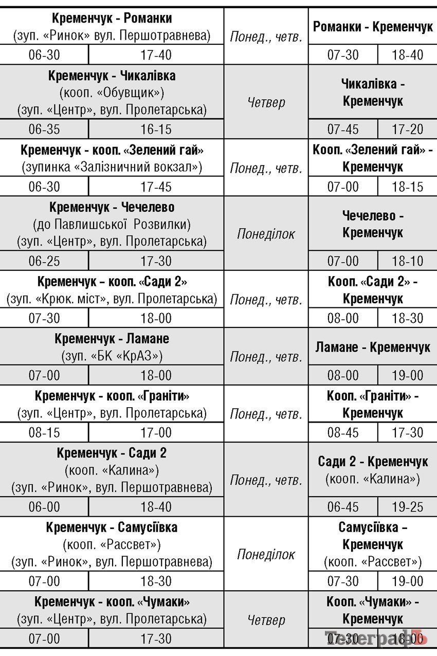 Як доїхати на городи пільговикам Як доїхати на городи пільговикам