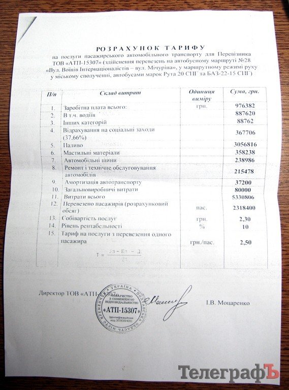 Расчеты перевозчиков, которые просят поднять стоимость проезда до 2,5 гривен (ДОКУМЕНТЫ) Расчеты перевозчиков, которые просят поднять стоимость проезда до 2,5 гривен (ДОКУМЕНТЫ)