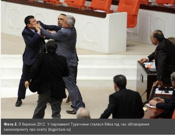 Топ-6 парламентов, где любят "мордобои" Топ-6 парламентов, где любят "мордобои"