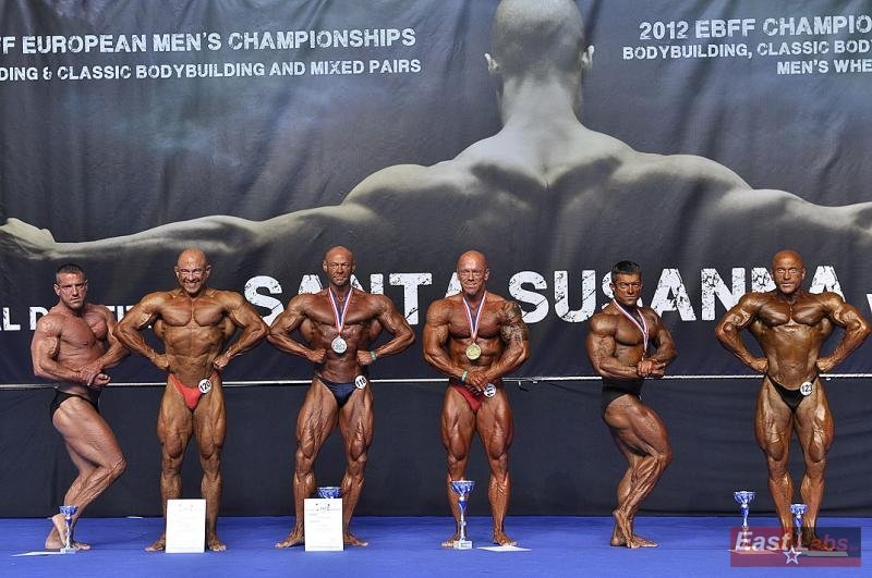 БОДИБИЛДИНГ и ФИТНЕС. Женская сборная Украины завоевала 2-е командное место. БОДИБИЛДИНГ и ФИТНЕС. Женская сборная Украины завоевала 2-е командное место.