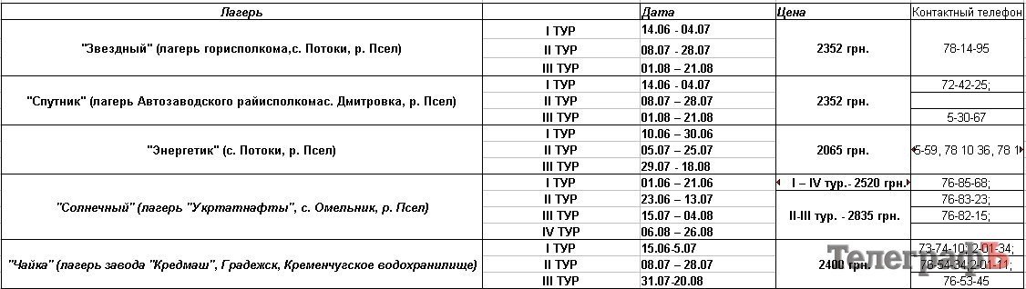 Сколько стоит отдых в летнем лагере Сколько стоит отдых в летнем лагере