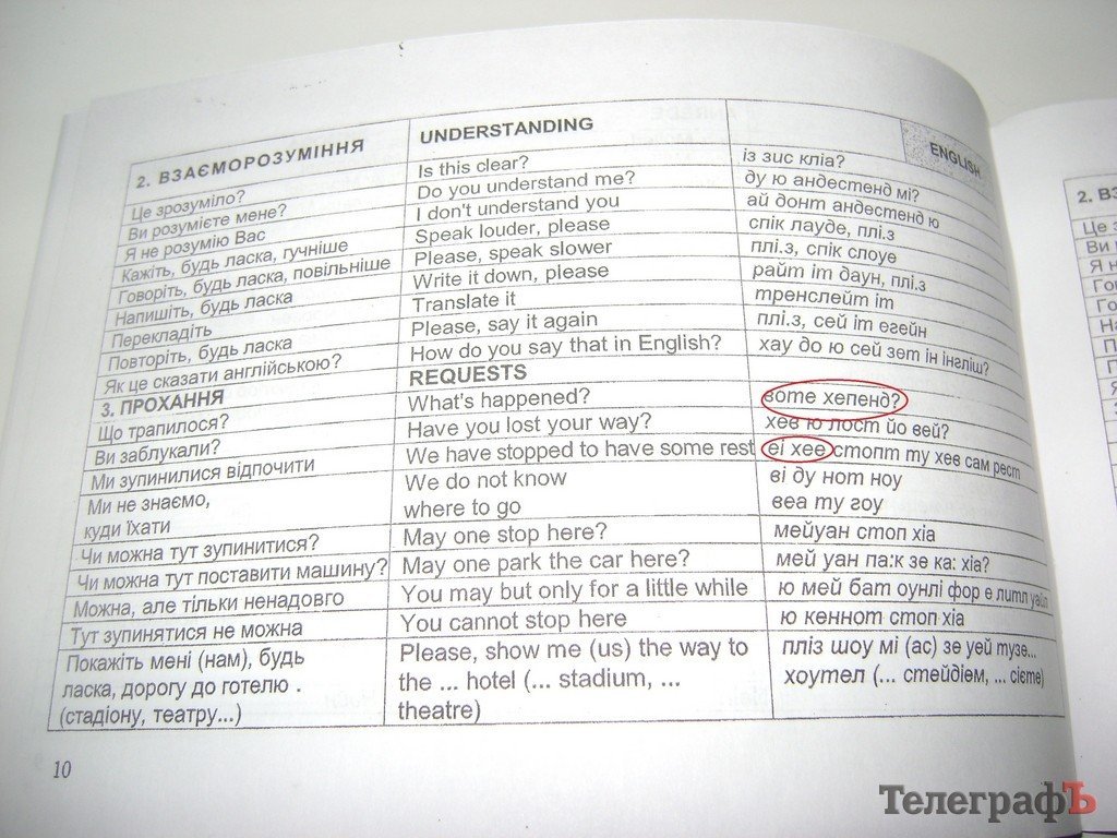 С какими разговорниками поехали кременчугские милиционеры на «Евро-2012» (ФОТО) С какими разговорниками поехали кременчугские милиционеры на «Евро-2012» (ФОТО)