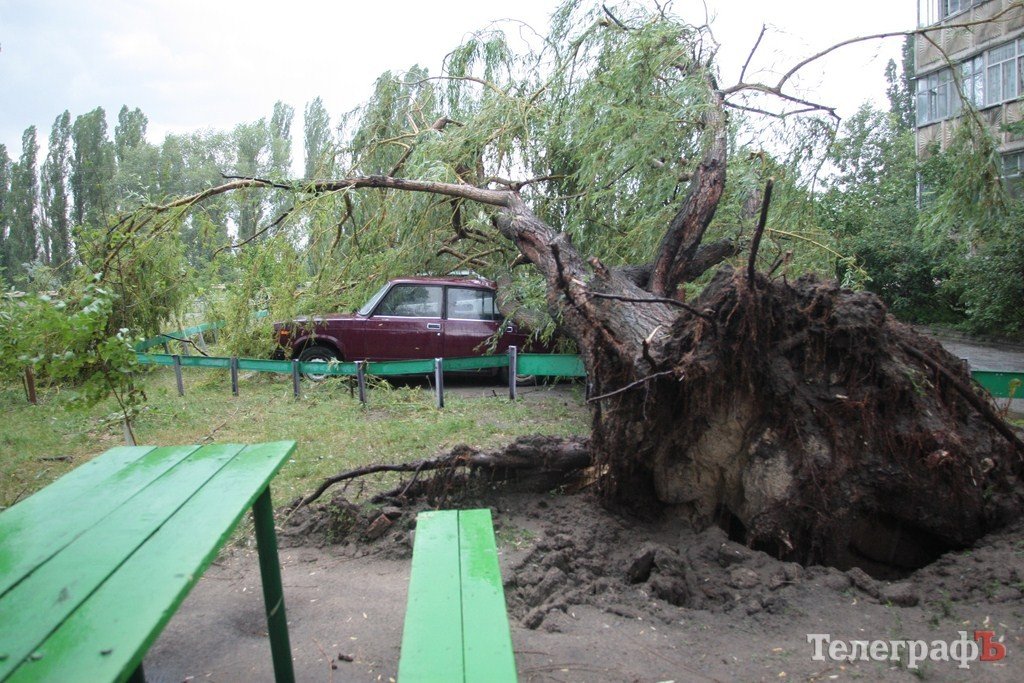 Что натворил ураган в Кременчуге и Кременчугском районе 14 июня (ФОТО, ВИДЕО) Что натворил ураган в Кременчуге и Кременчугском районе 14 июня (ФОТО, ВИДЕО)