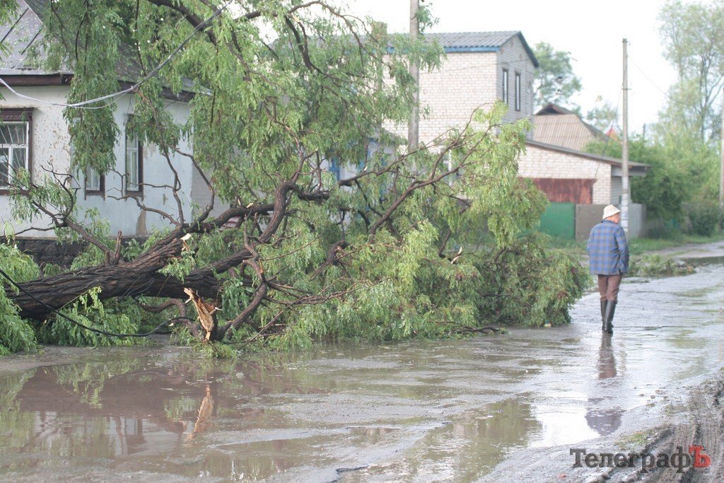 Что натворил ураган в Кременчуге и Кременчугском районе 14 июня (ФОТО, ВИДЕО) Что натворил ураган в Кременчуге и Кременчугском районе 14 июня (ФОТО, ВИДЕО)